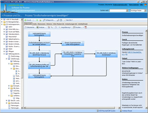 Mobile Sozialberatung ASB Neustadt